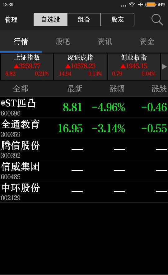 房地产业的虚拟化及其向实体经济的复归|milan米兰(图3) milan米兰