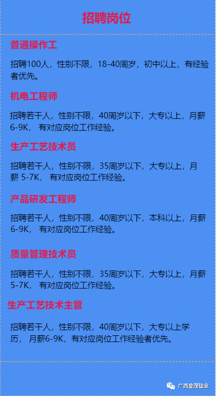 milan米兰_
广西金茂钛业有限公司招聘啦！——招兵买马 诚聘英才！(图5)
