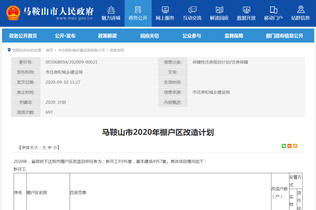 milan米兰app官网_
马鞍山这些地方要拆迁！太羡慕了...(图2)