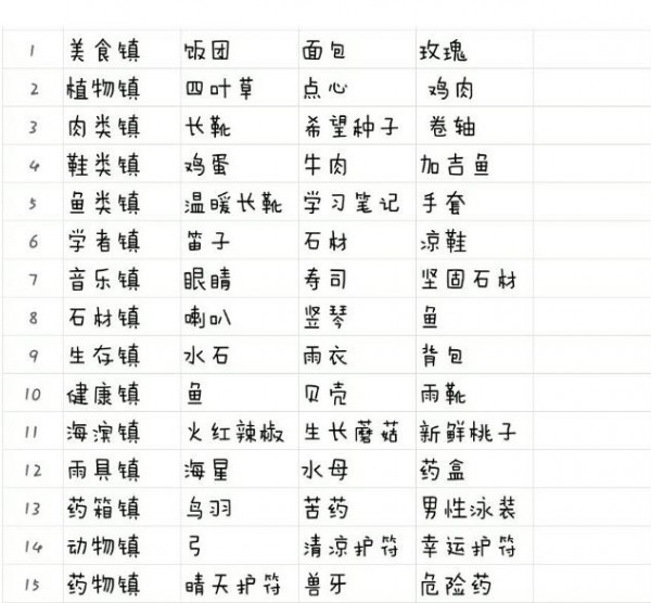 ‘milan米兰’观楚国寺璋上人写一切经院,南有曲池深竹(图3) milan米兰app官网