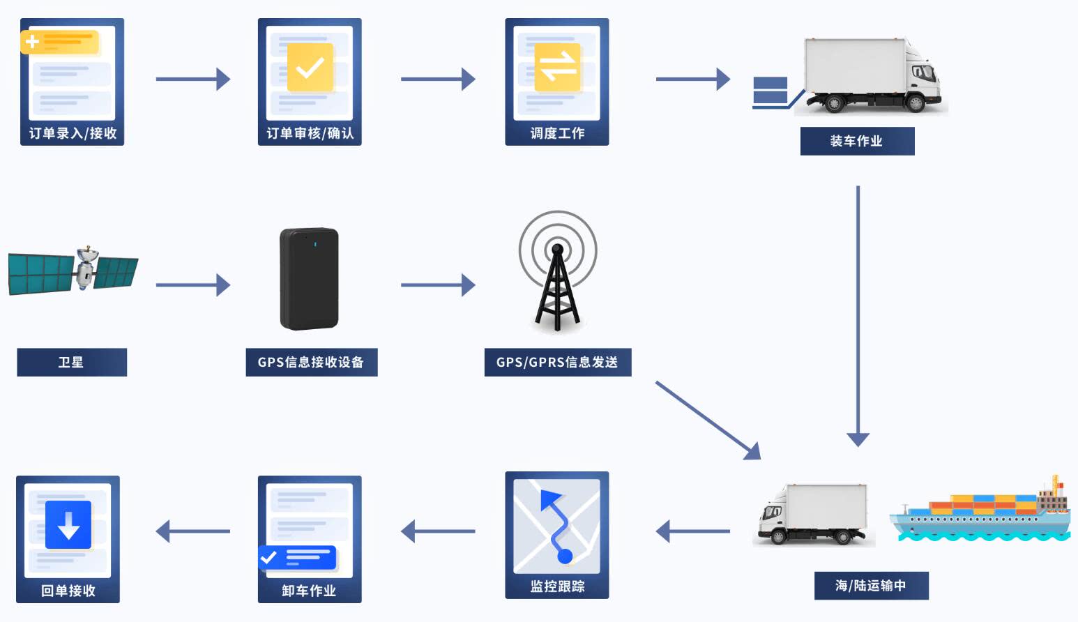 哪些方面可以体现一个APP开发公司的水平“milan米兰”(图1) milan米兰app官网