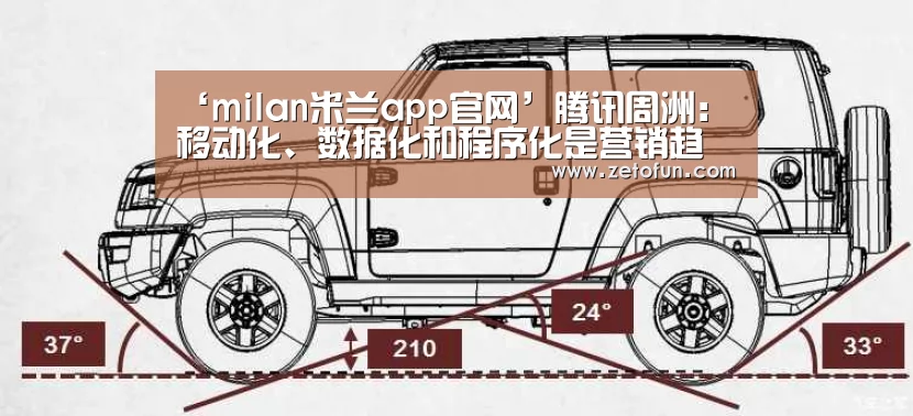 ‘milan米兰app官网’腾讯周洲:移动化、数据化和程序化是营销趋势(图1) 米兰官方网站